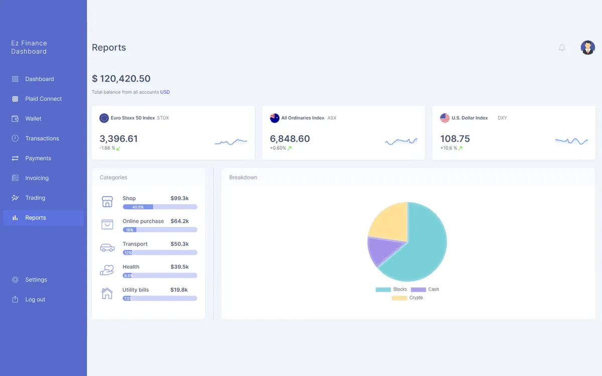 Ez Finance Dashboard screenshot 7