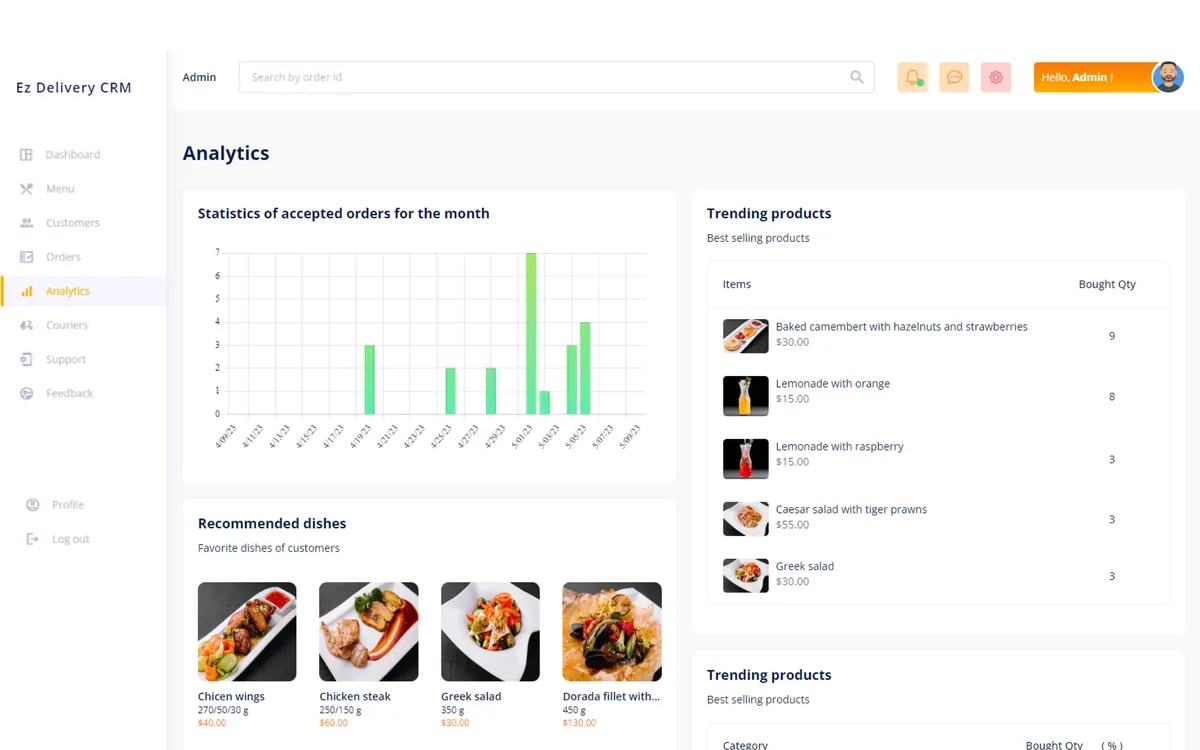 Ez Delivery CRM screenshot 4