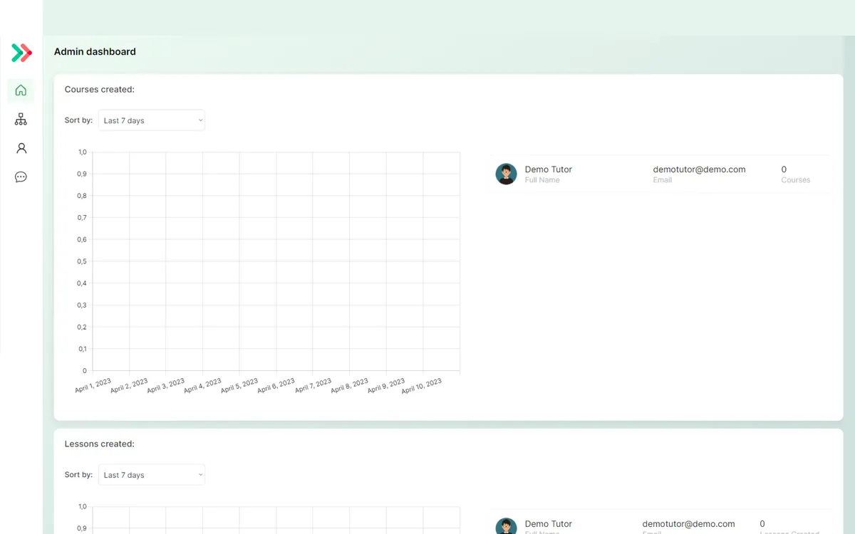 Ez Education Admin System CRM screenshot 2