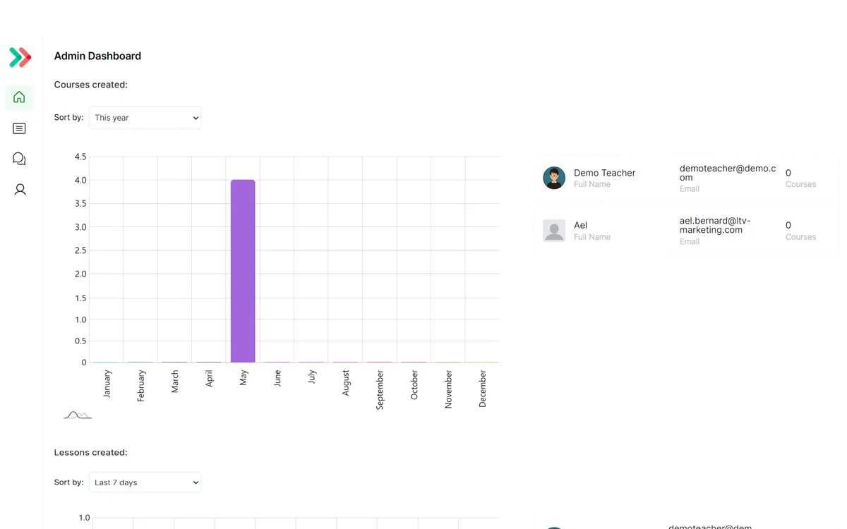 Ez Education Portal screenshot 2