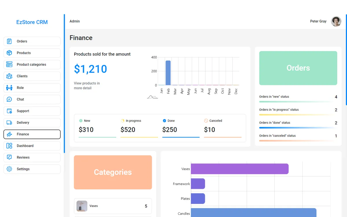 Ez Store Admin Panel, CRM screenshot 6