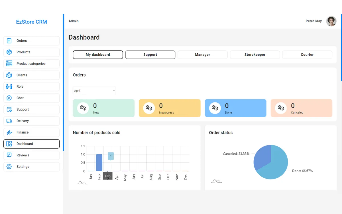 Ez Store Admin Panel, CRM screenshot 7