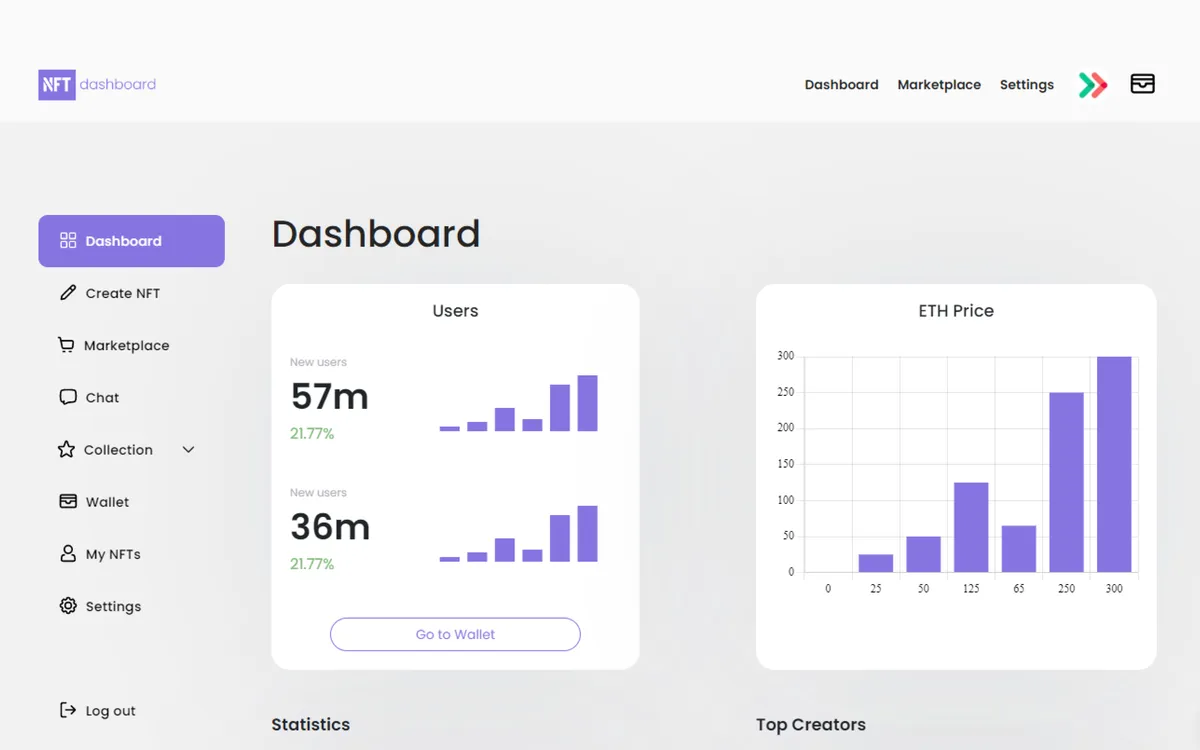 Ez NFT Dashboard screenshot 2
