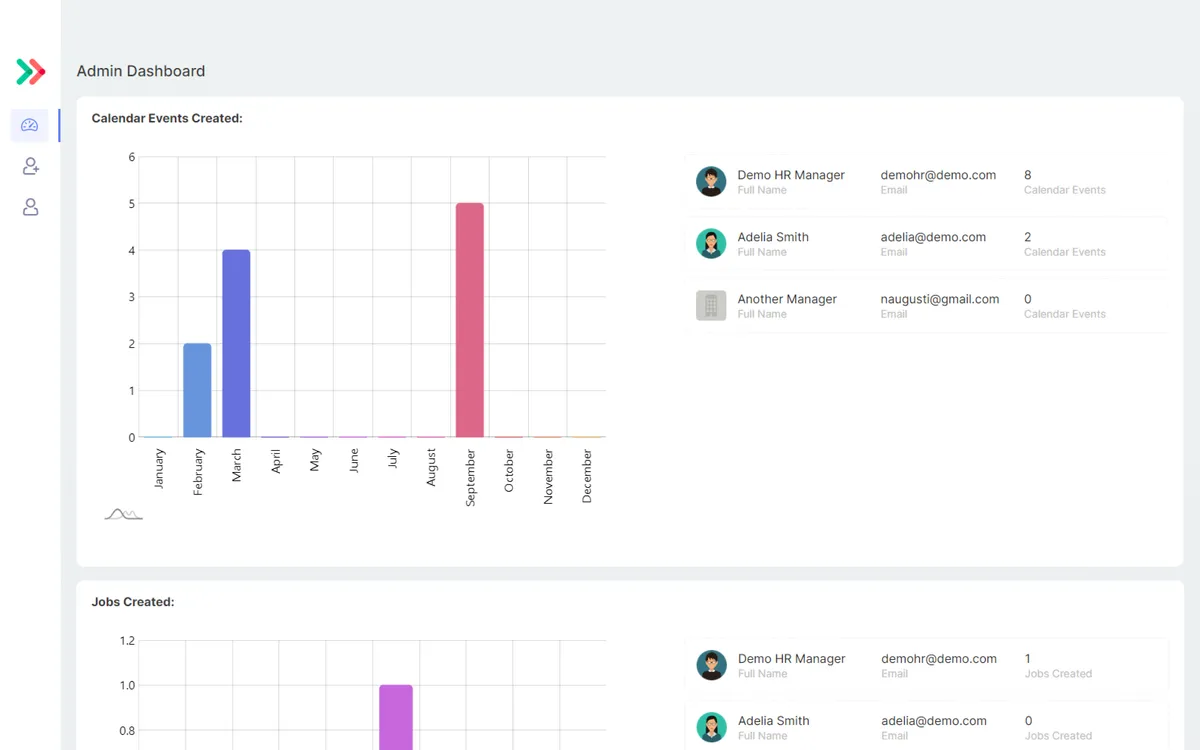 Ez Hr CRM Dashboard screenshot 2