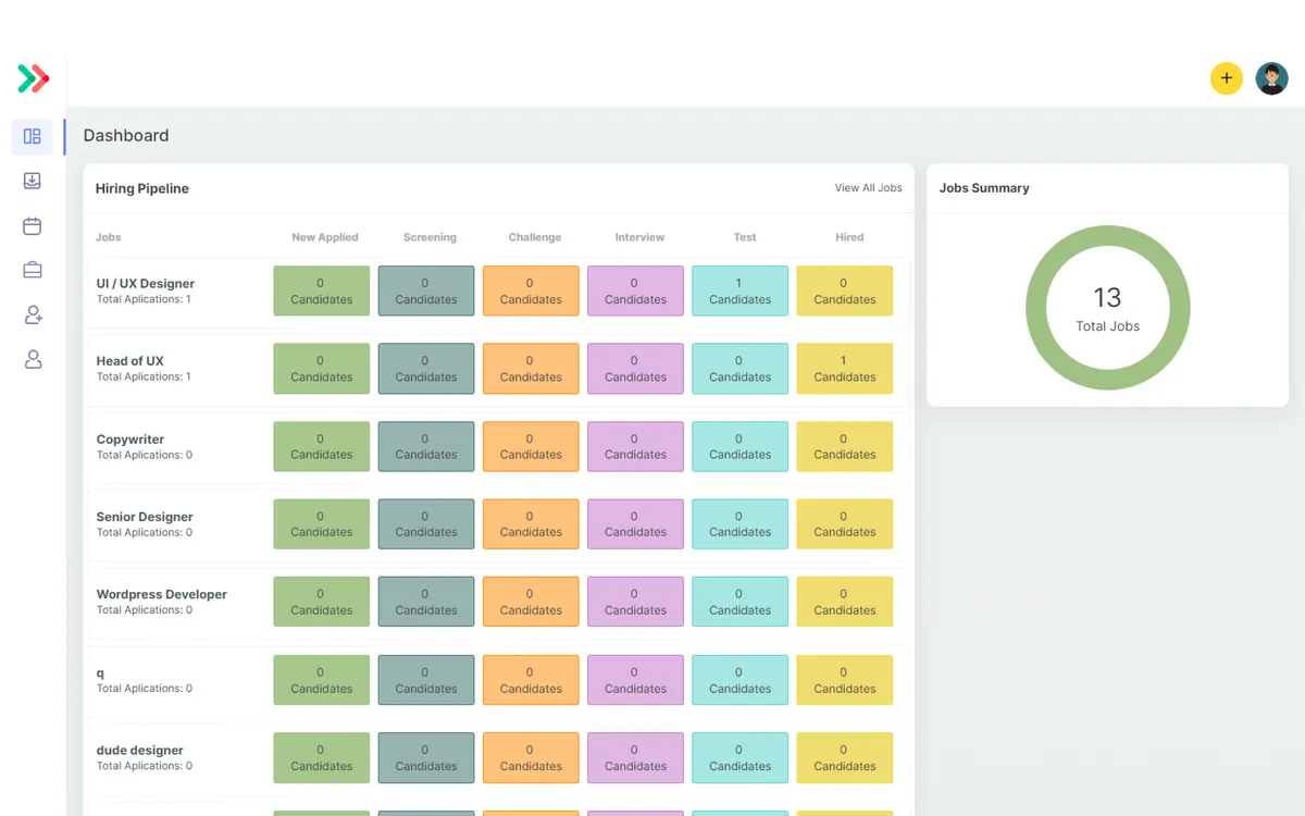 Ez Hr CRM Dashboard screenshot 4
