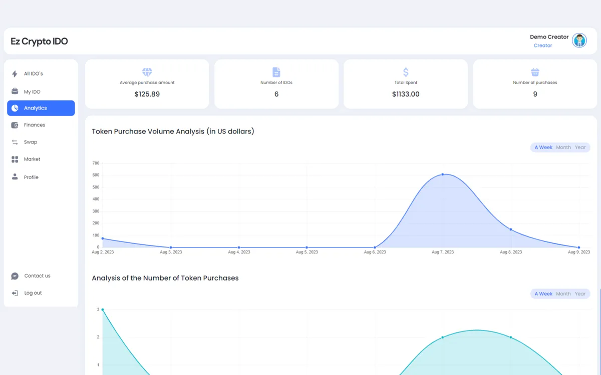 Ez Crypto & Ido screenshot 4