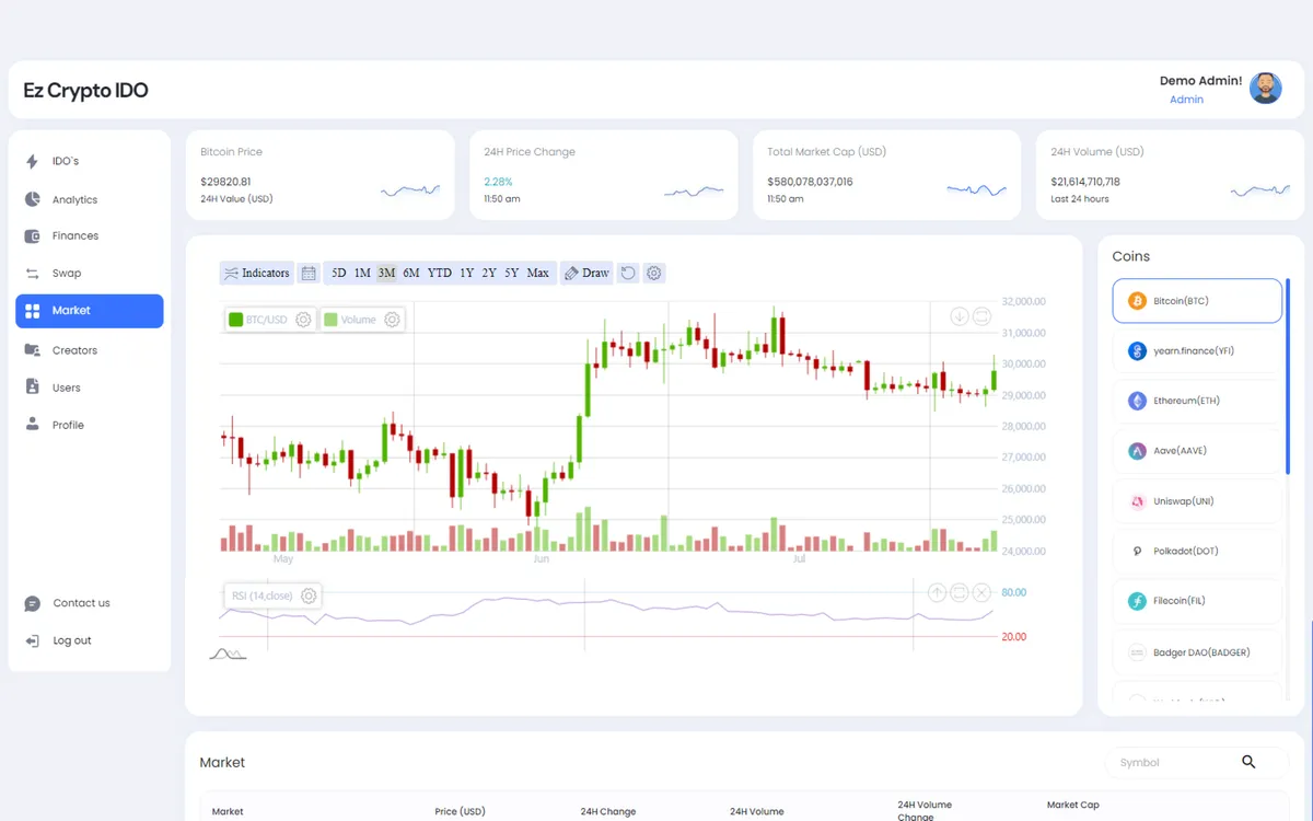 Ez Crypto & Ido screenshot 5