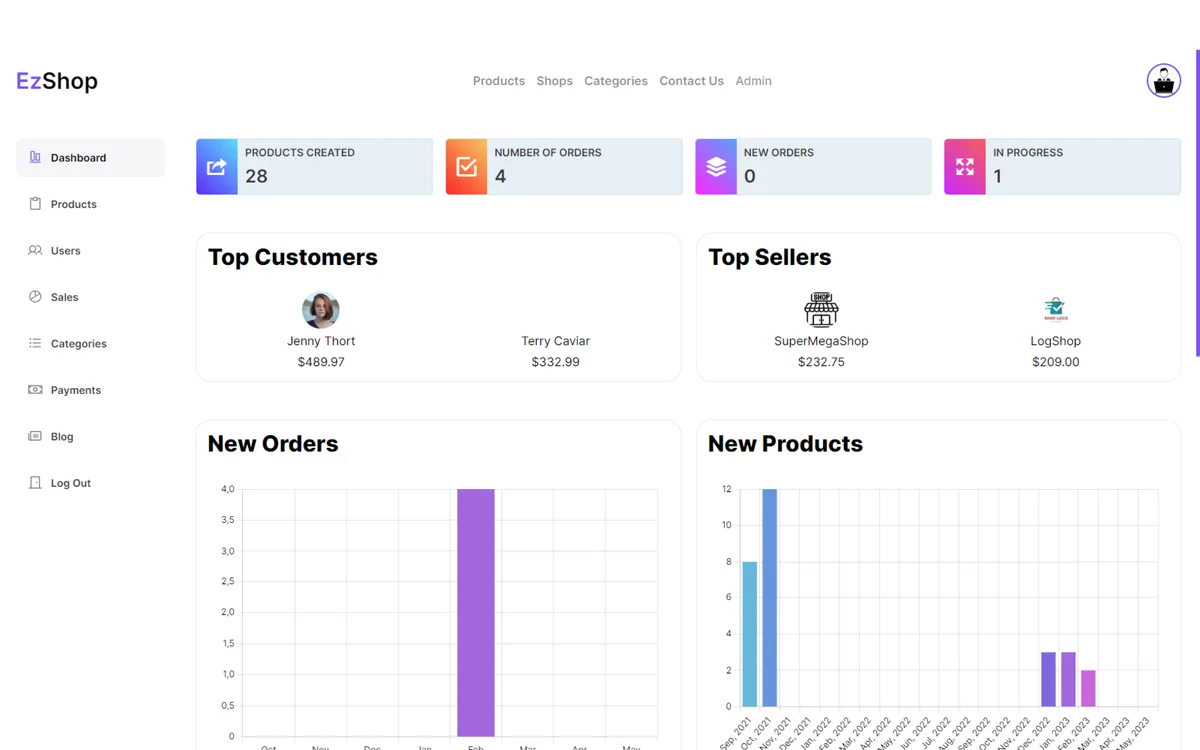 Ez Marketplace Shop screenshot 2