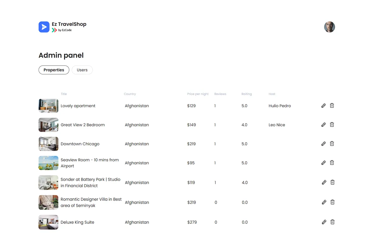 Ez Travel Shop screenshot 2