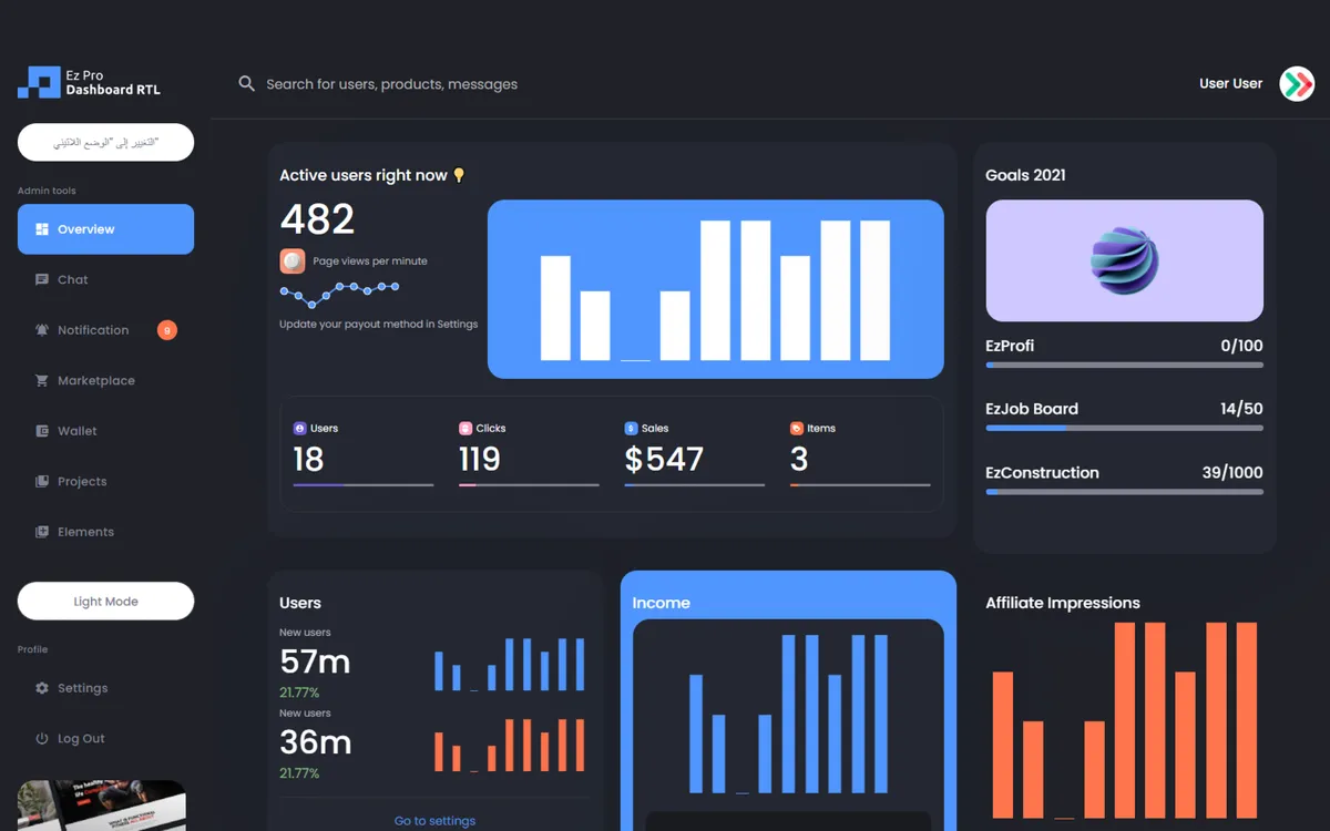 Ez Dashboard Pro screenshot 2