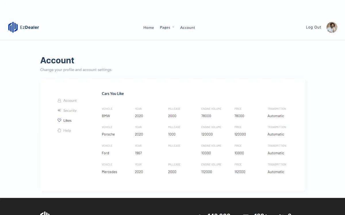 Ez Car Dealer screenshot 4