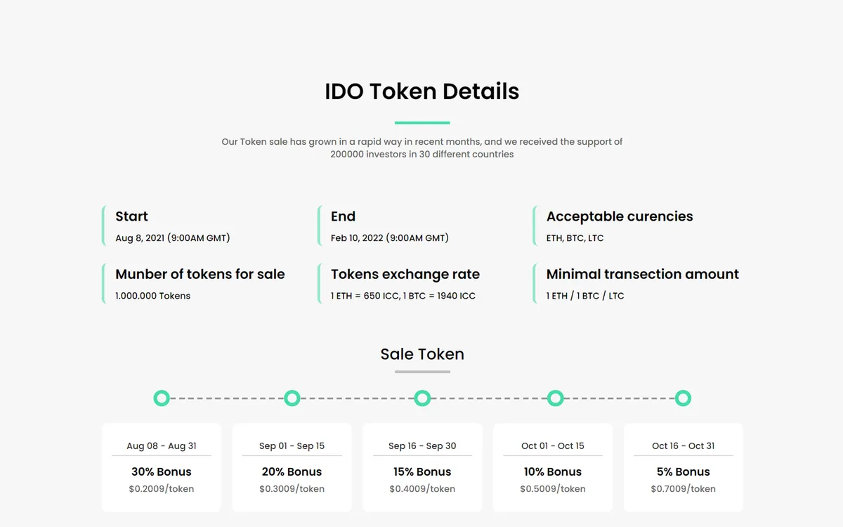 Ez Crypto NFT,ICO,IDO- Landing screenshot 4