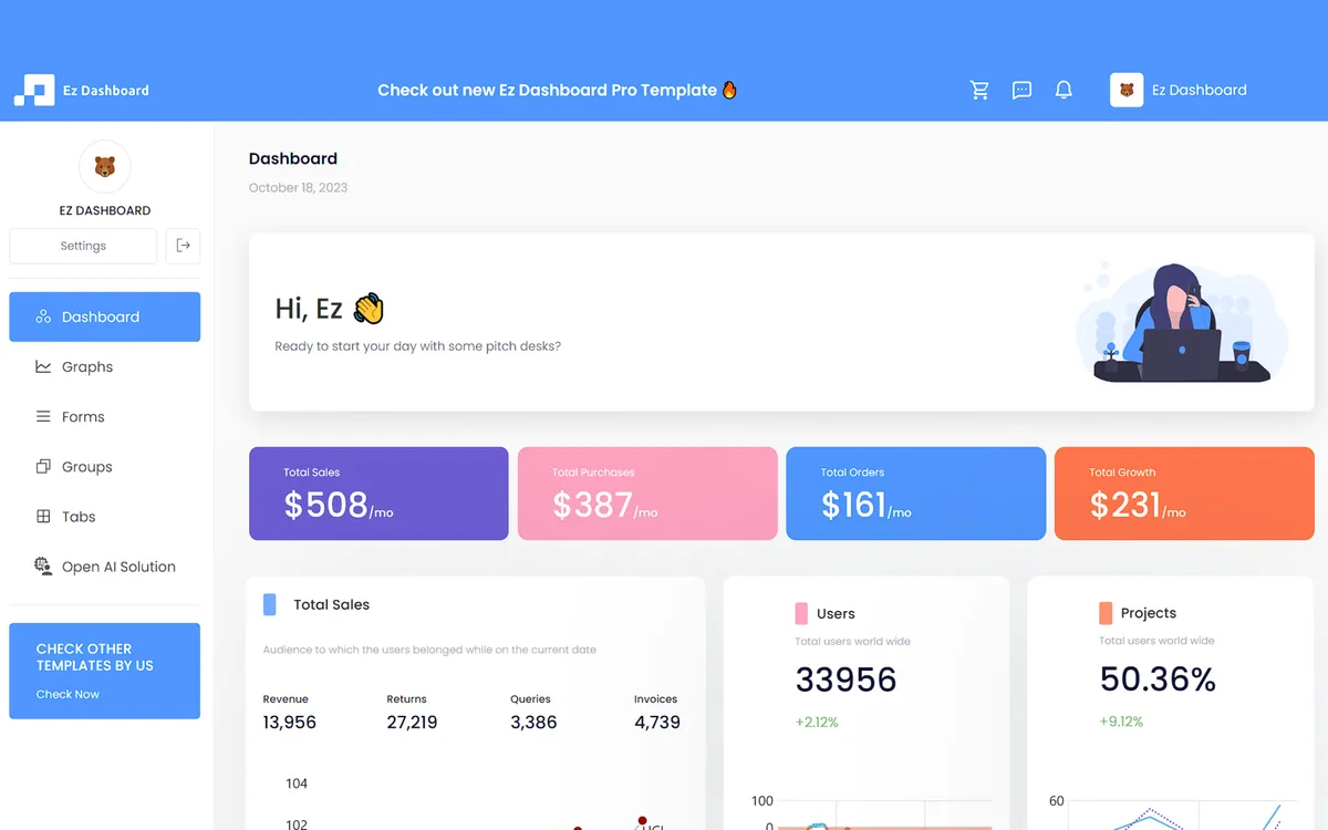 Ez Dashboard + OpenAI screenshot 2