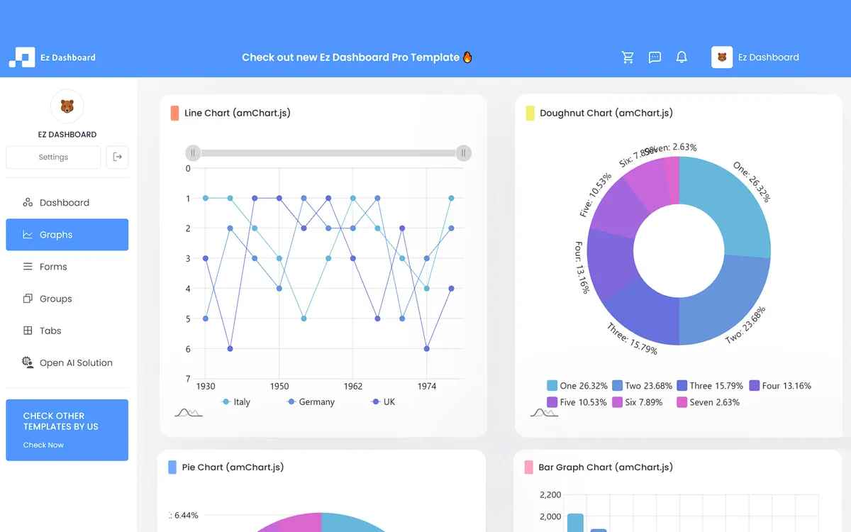 Ez Dashboard + OpenAI screenshot 3