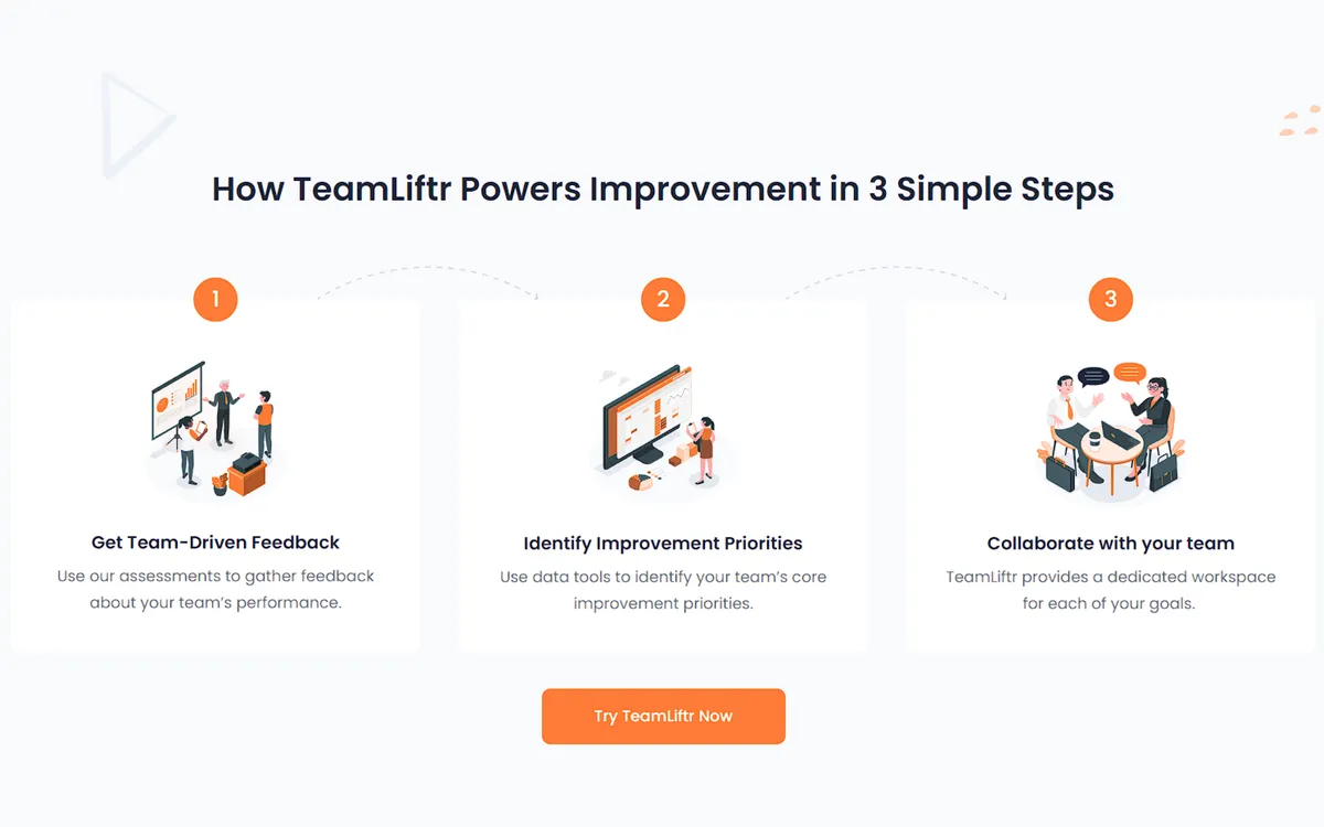 TeamLiftr screenshot 3